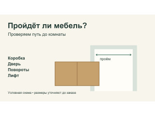 Пройдёт ли мебель в дверь и лифт: что измерить до заказа