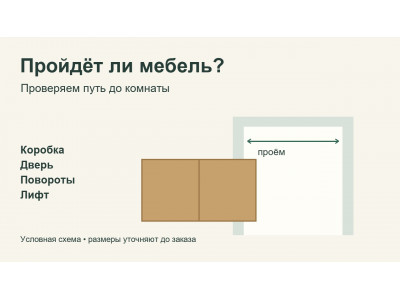 Пройдёт ли мебель в дверь и лифт: что измерить до заказа